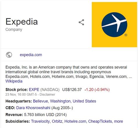 expedia international|expedia phone number customer service.